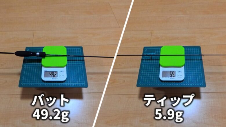 鯵道1G　重さ