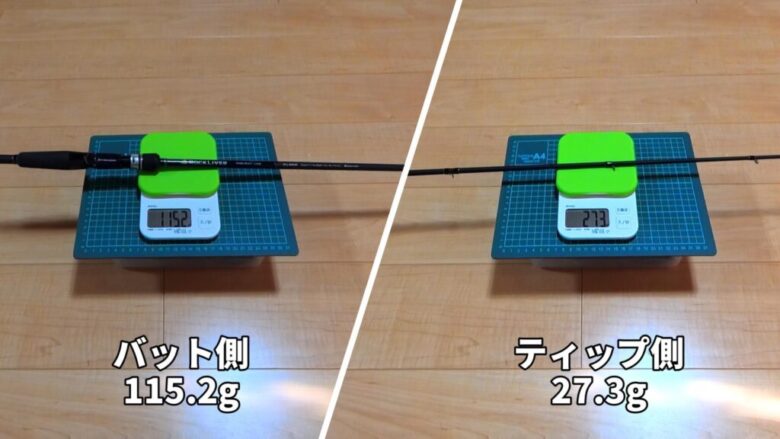 ロックライバー1G 重さ
